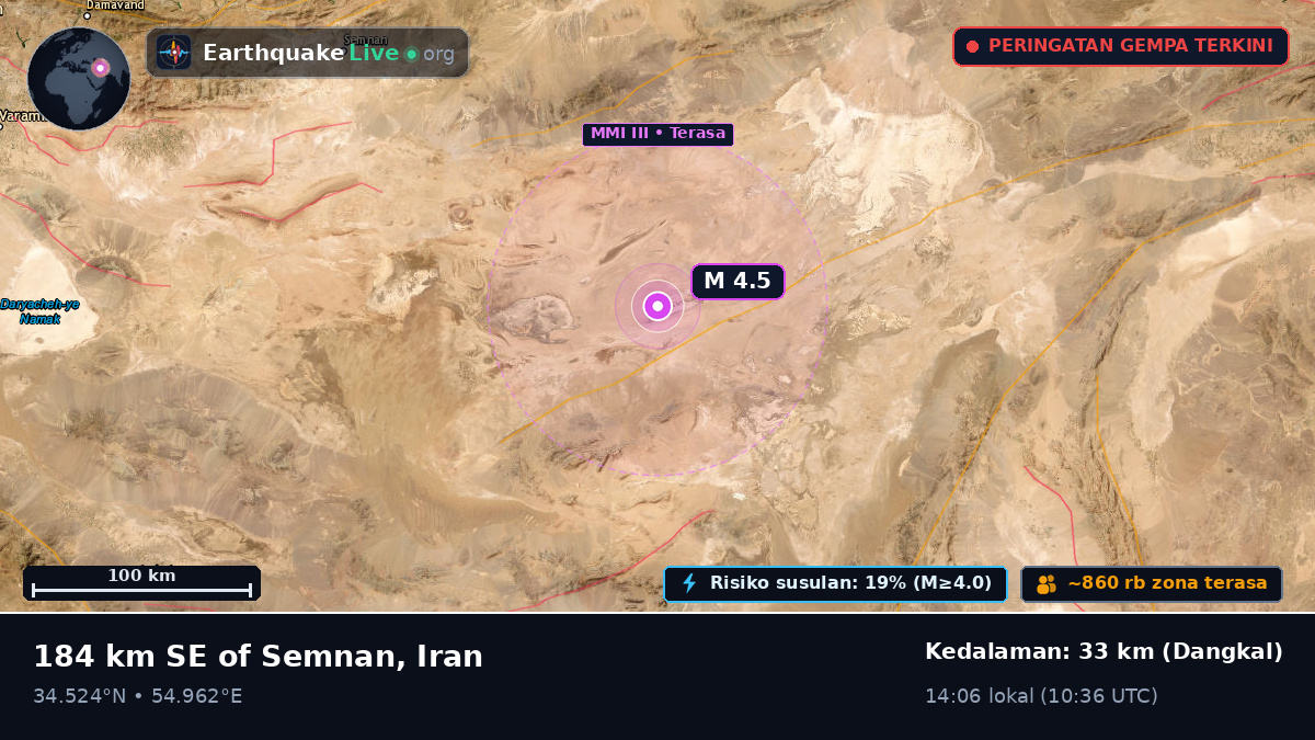 Semnan, Iran