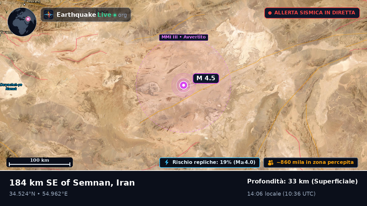 Semnan, Iran