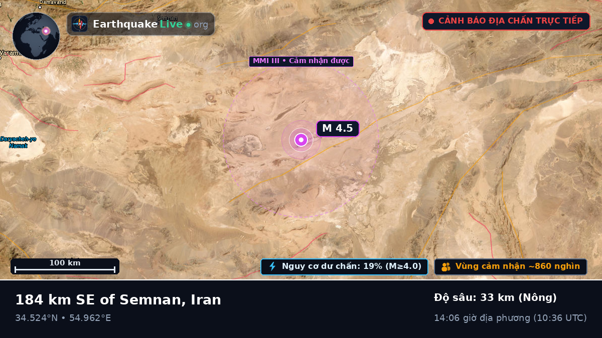 Semnan, Iran