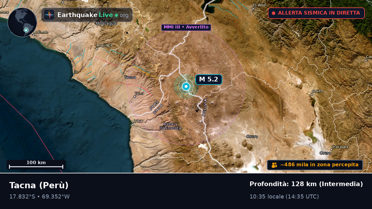Tacna, Perù