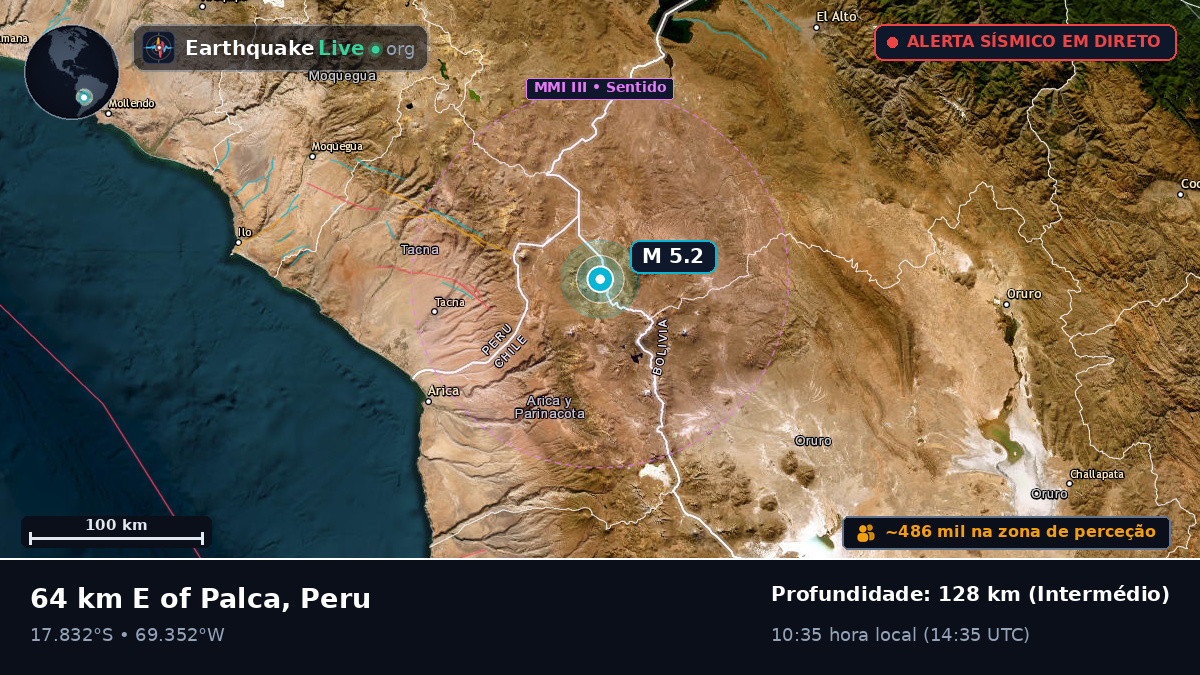 Tacna, Peru