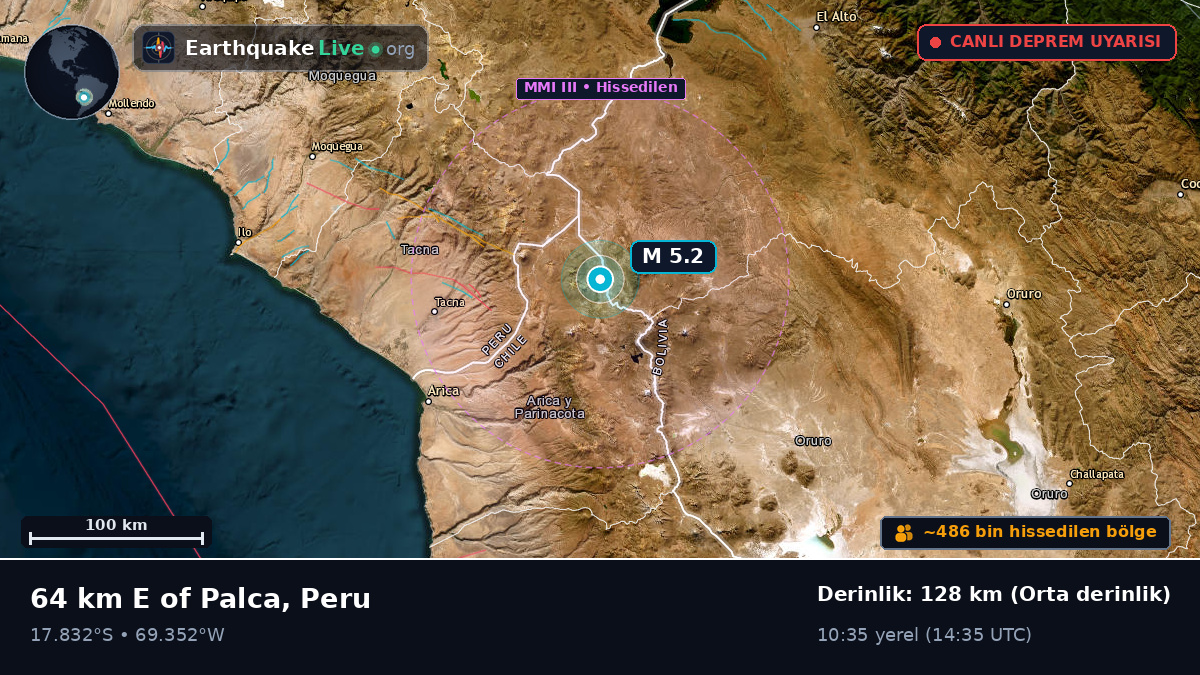 Tacna, Peru