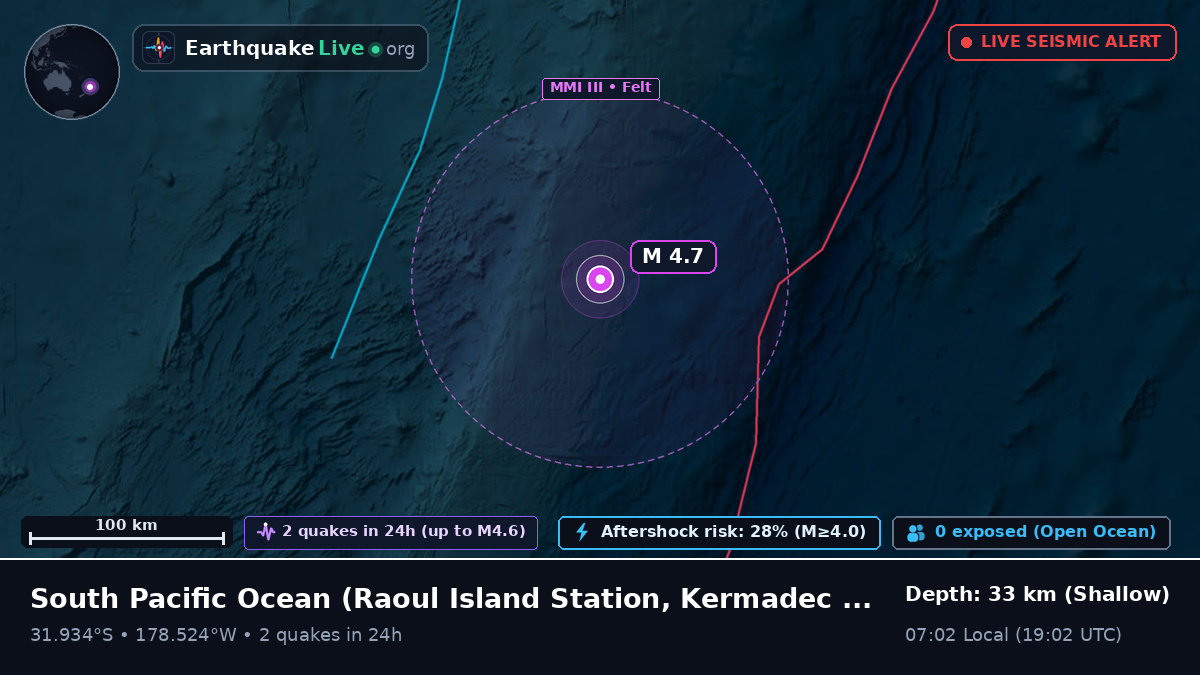 South Pacific Ocean (Kermadec Islands)