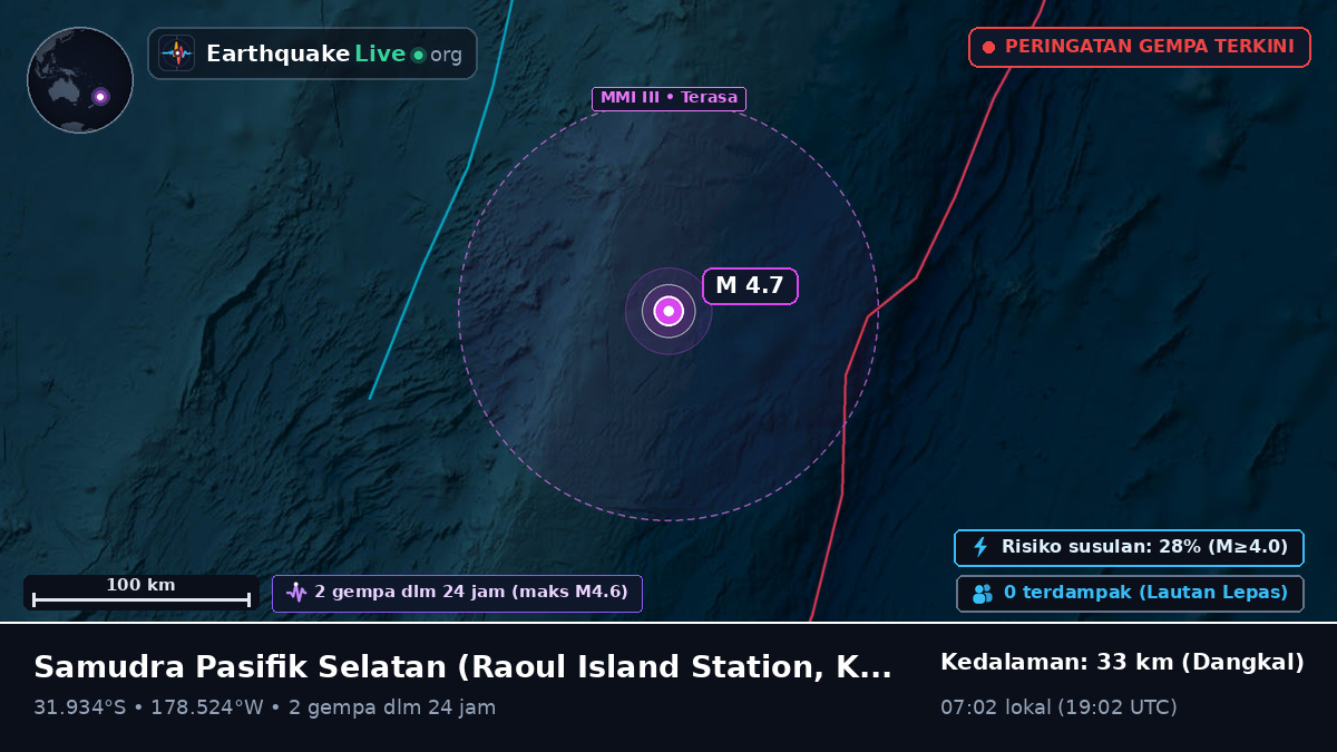 Samudra Pasifik Selatan (Kermadec Islands)