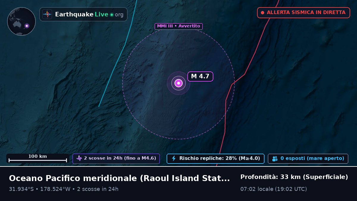 Oceano Pacifico meridionale (Kermadec Islands)