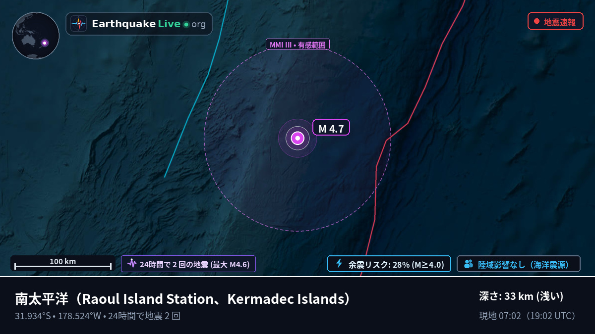 南太平洋 (Kermadec Islands)