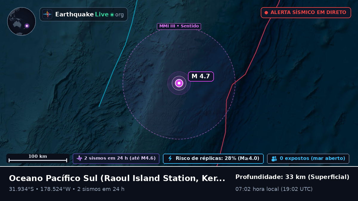 Oceano Pacífico Sul (Kermadec Islands)
