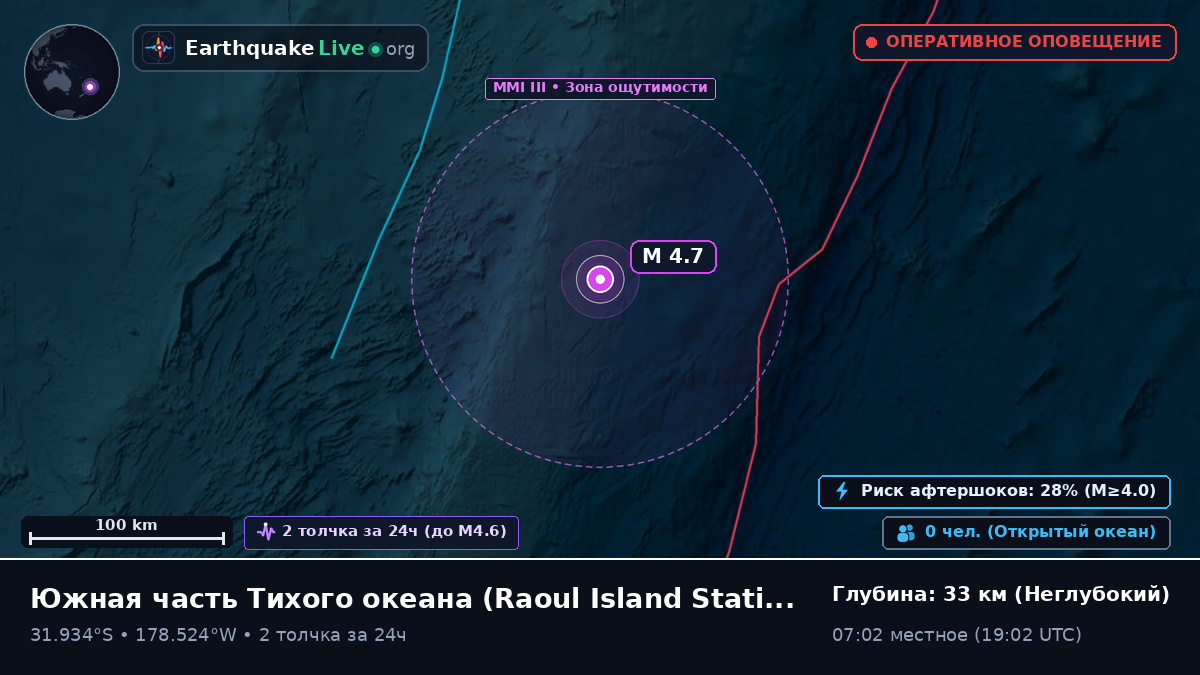 Южная часть Тихого океана (Kermadec Islands)