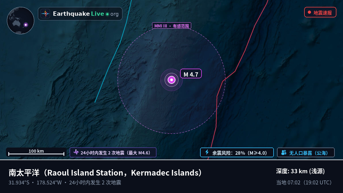 南太平洋 (Kermadec Islands)