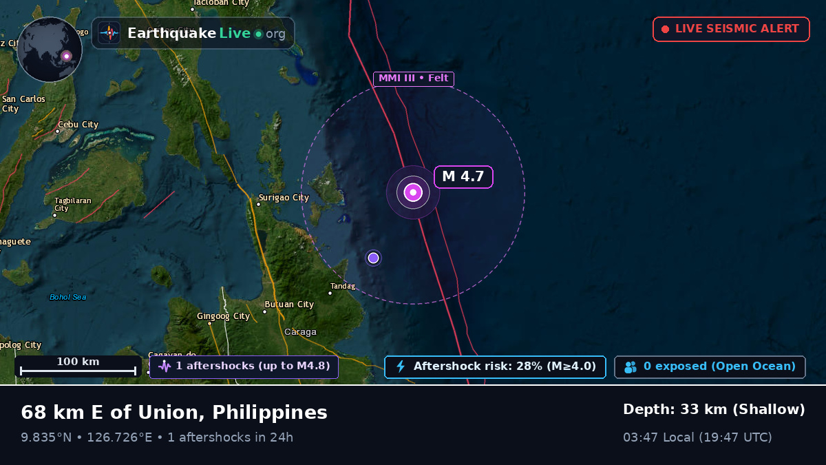 Philippine Sea (Philippines)
