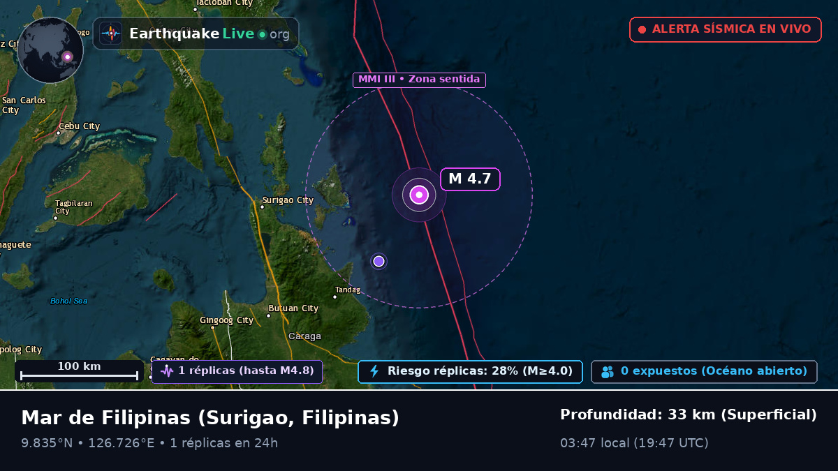 Mar de Filipinas (Filipinas)