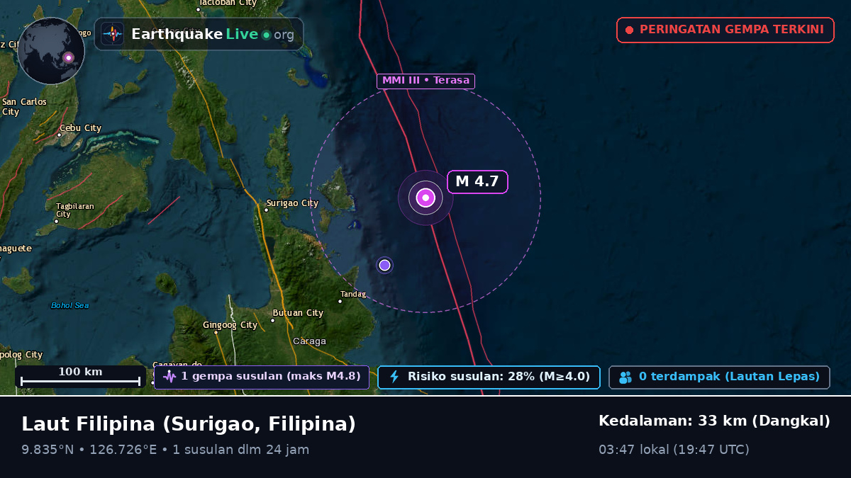 Laut Filipina (Filipina)