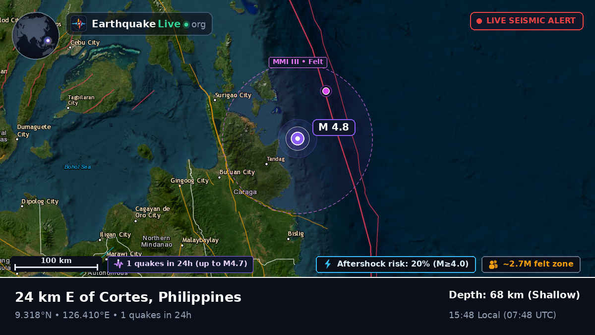 Philippine Sea (Philippines)