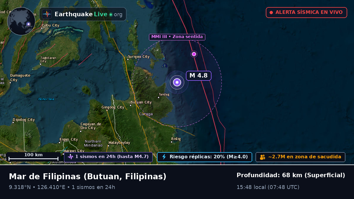 Mar de Filipinas (Filipinas)