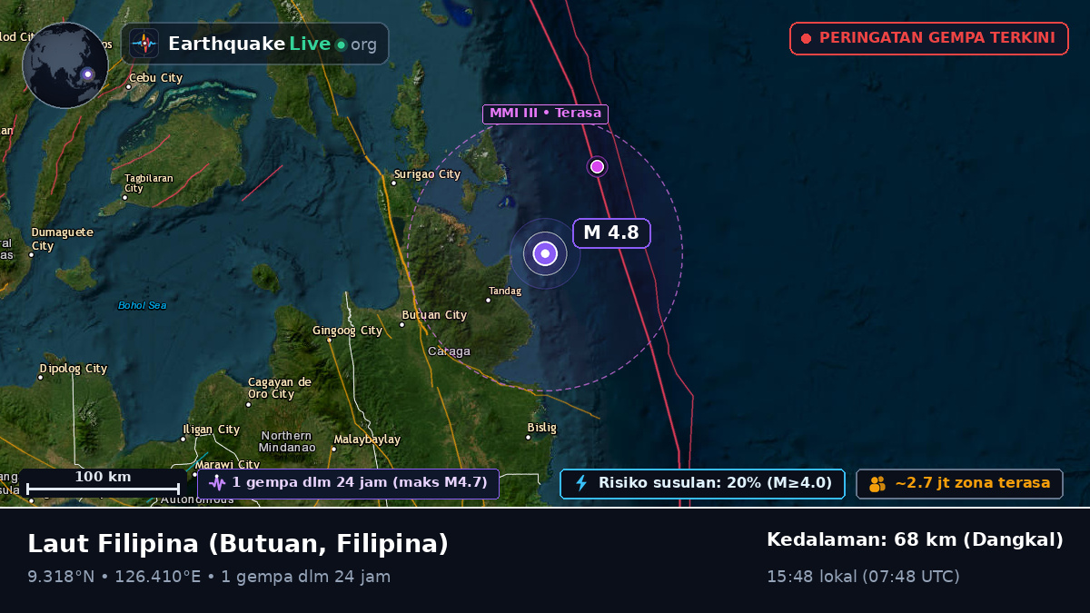 Laut Filipina (Filipina)
