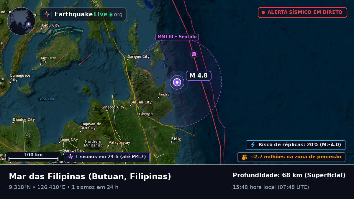 Mar das Filipinas (Filipinas)