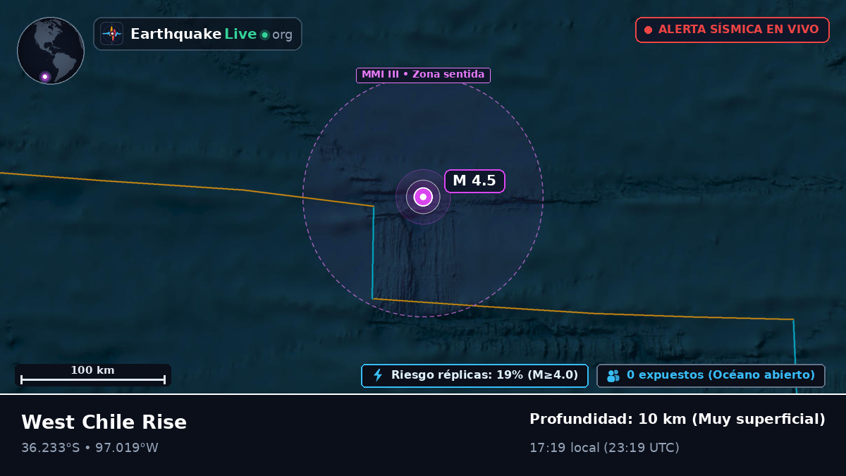 Océano Pacífico Sur (Chile)