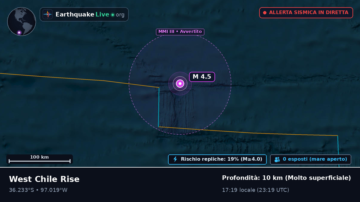 Oceano Pacifico meridionale (Cile)