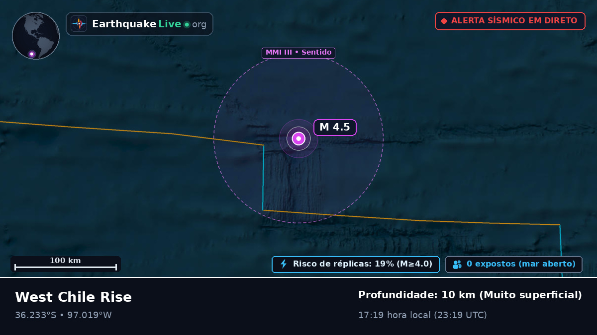 Oceano Pacífico Sul (Chile)