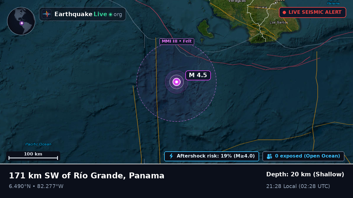 Off the coast of David, Panama