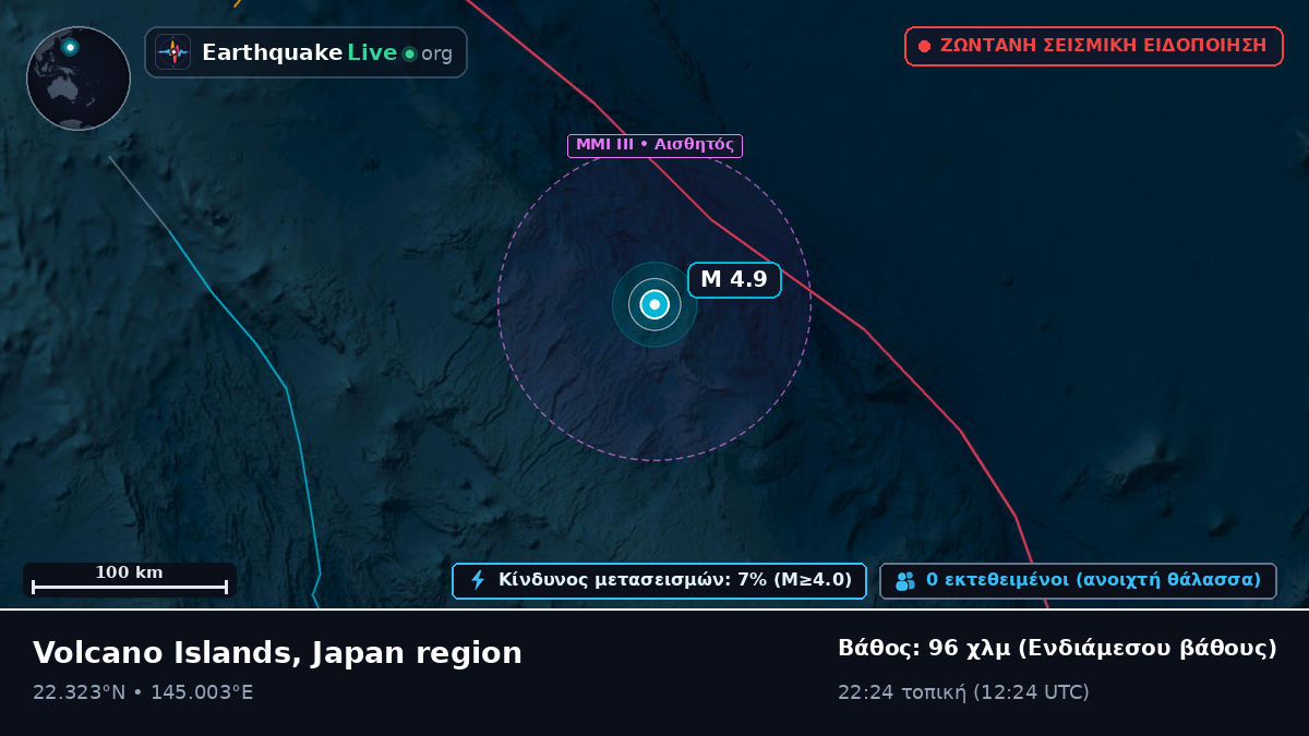 Βόρειος Ειρηνικός Ωκεανός (Northern Mariana Islands)