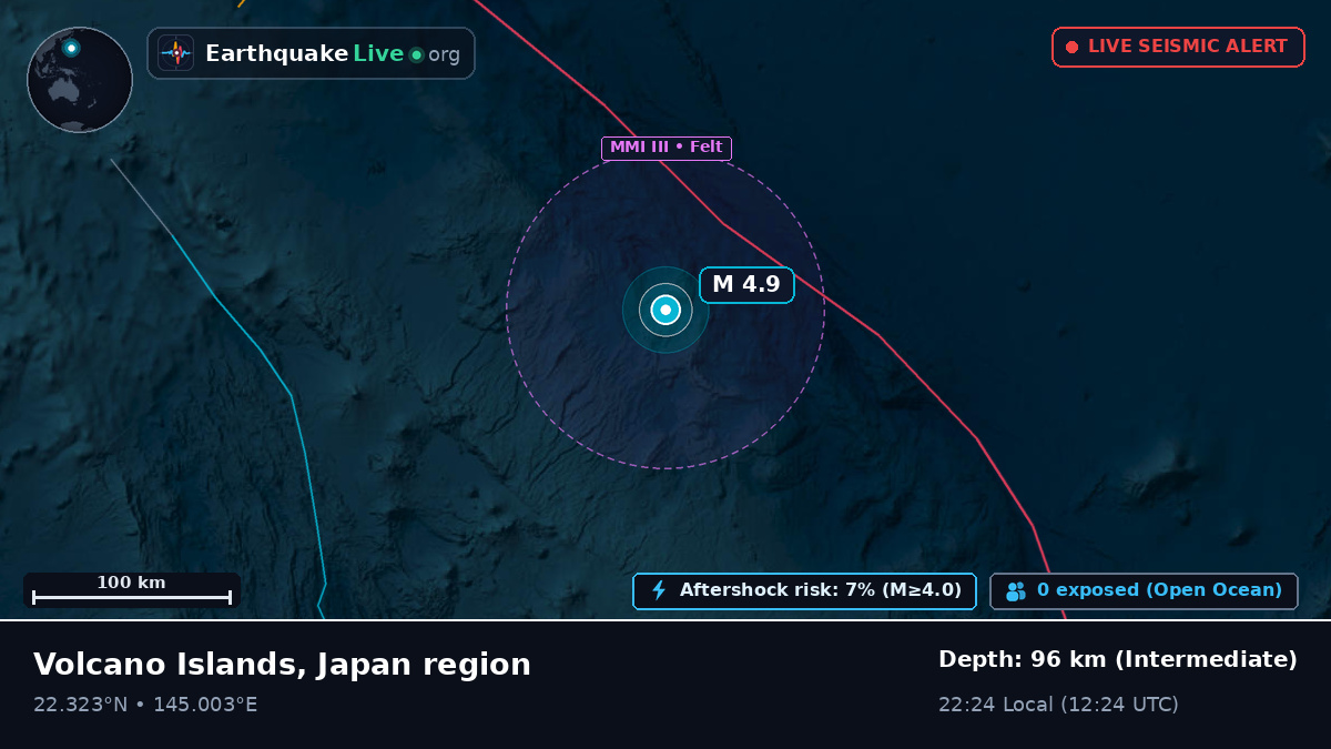 North Pacific Ocean (Northern Mariana Islands)