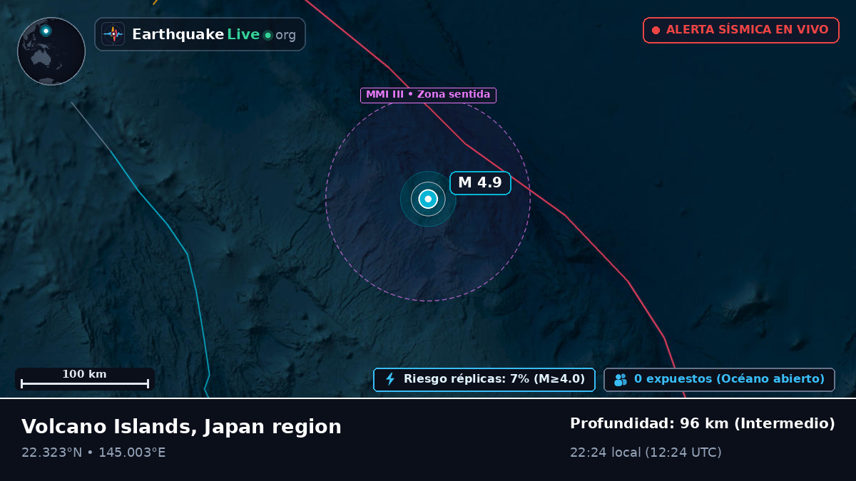 Océano Pacífico Norte (Northern Mariana Islands)