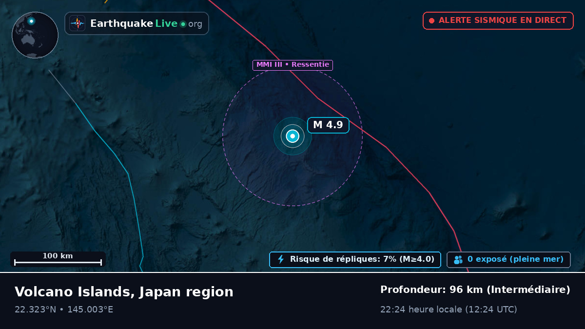 Océan Pacifique Nord (Northern Mariana Islands)
