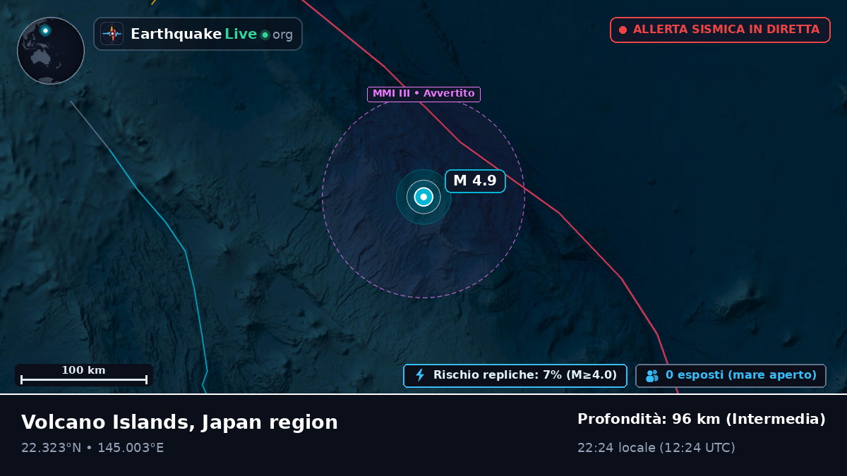 Oceano Pacifico settentrionale (Northern Mariana Islands)