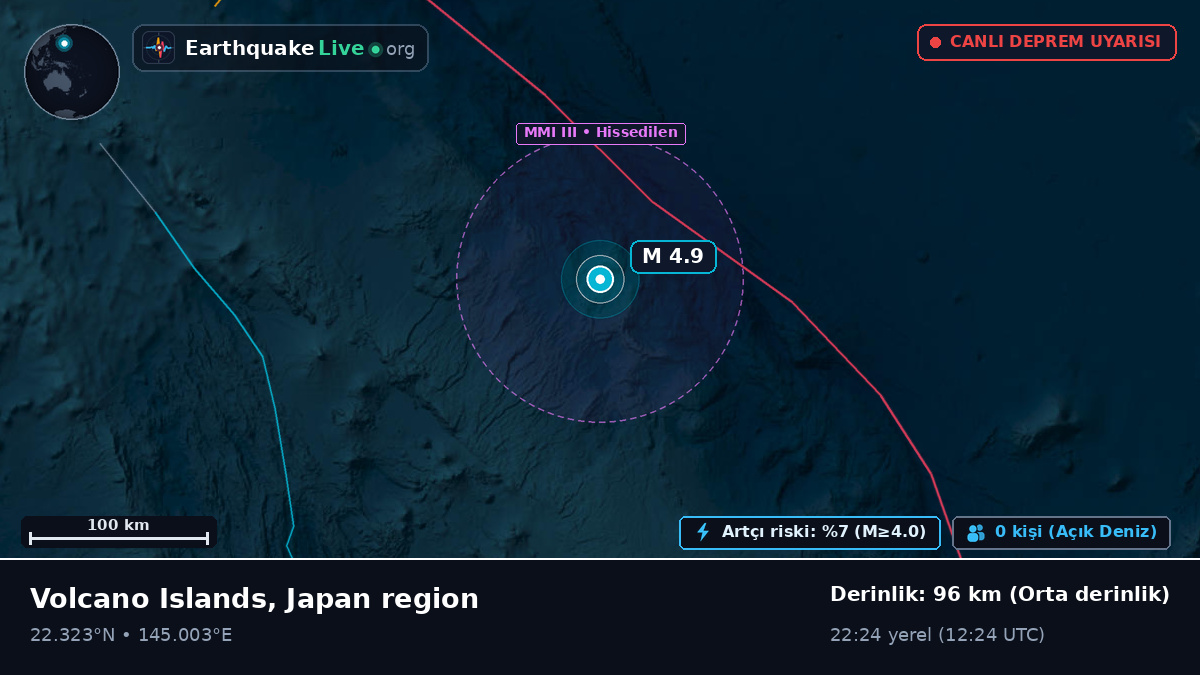 Kuzey Pasifik Okyanusu (Northern Mariana Islands)