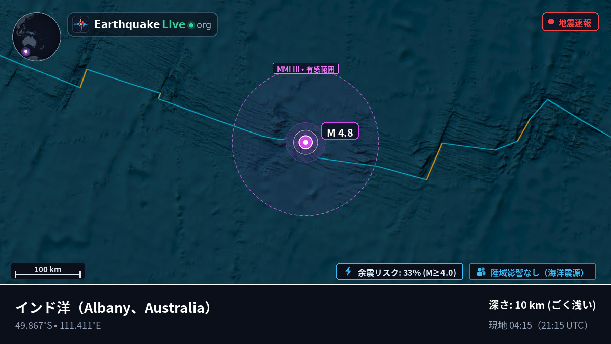 インド洋 (Australia)