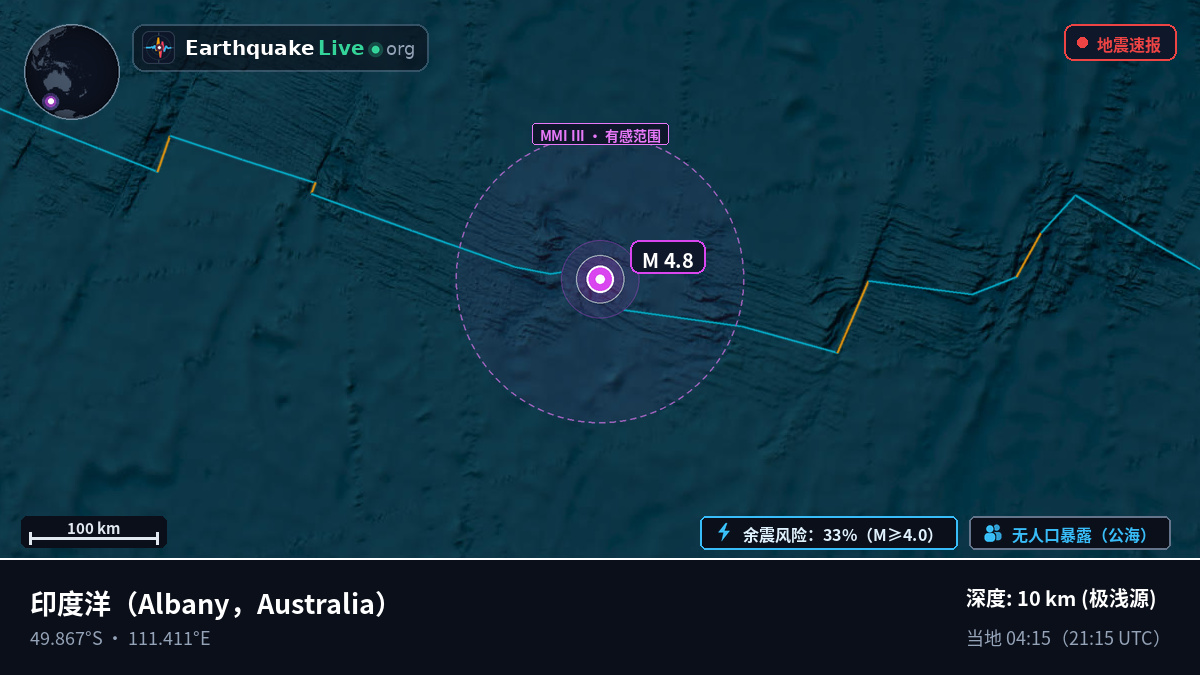 印度洋 (Australia)