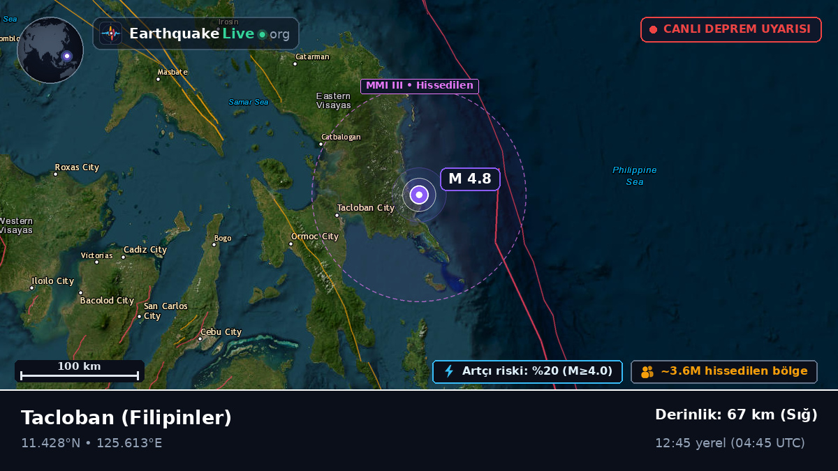 Leyte, Filipinler