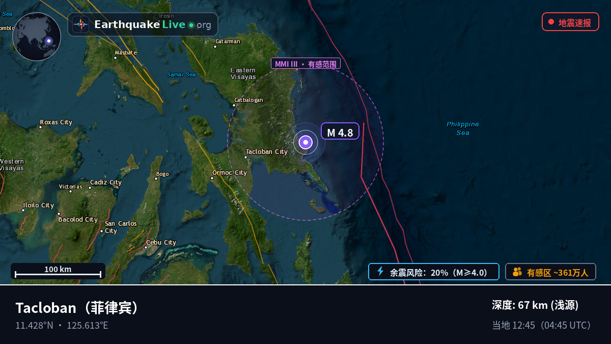 Leyte, 菲律宾