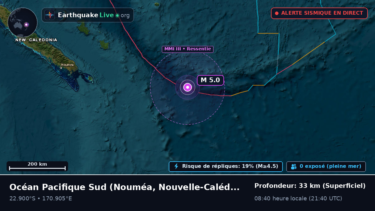 Océan Pacifique Sud (Nouvelle-Calédonie)