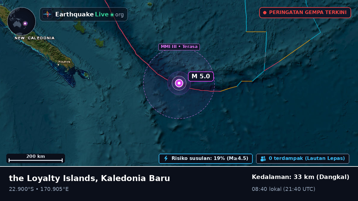 Samudra Pasifik Selatan (Kaledonia Baru)
