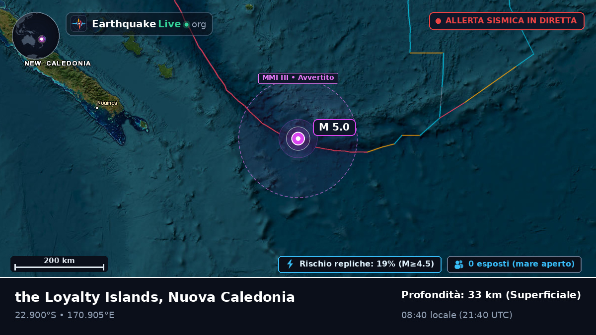 Oceano Pacifico meridionale (Nuova Caledonia)