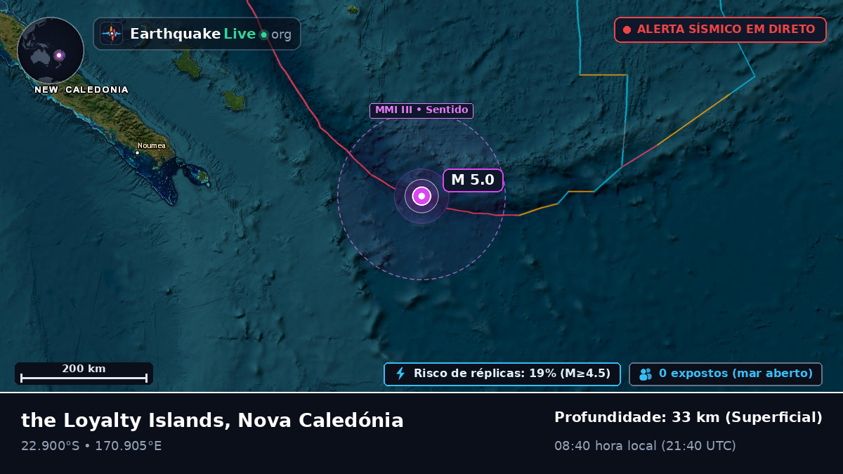 Oceano Pacífico Sul (Nova Caledónia)