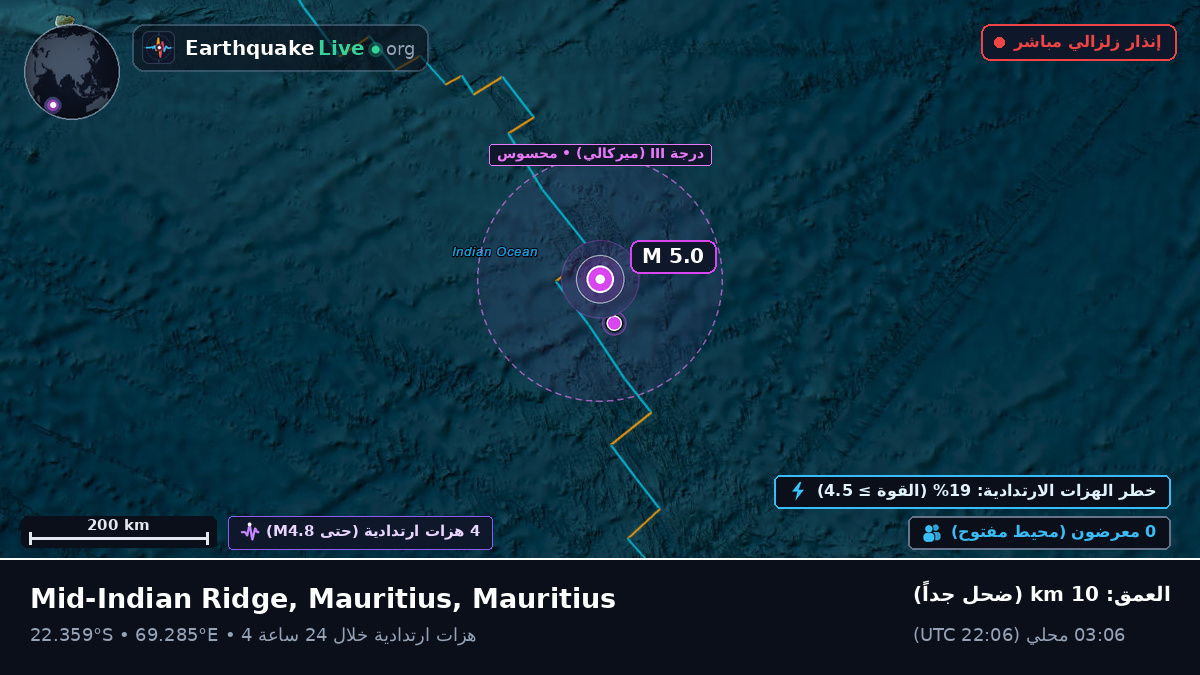المحيط الهندي (Mauritius)