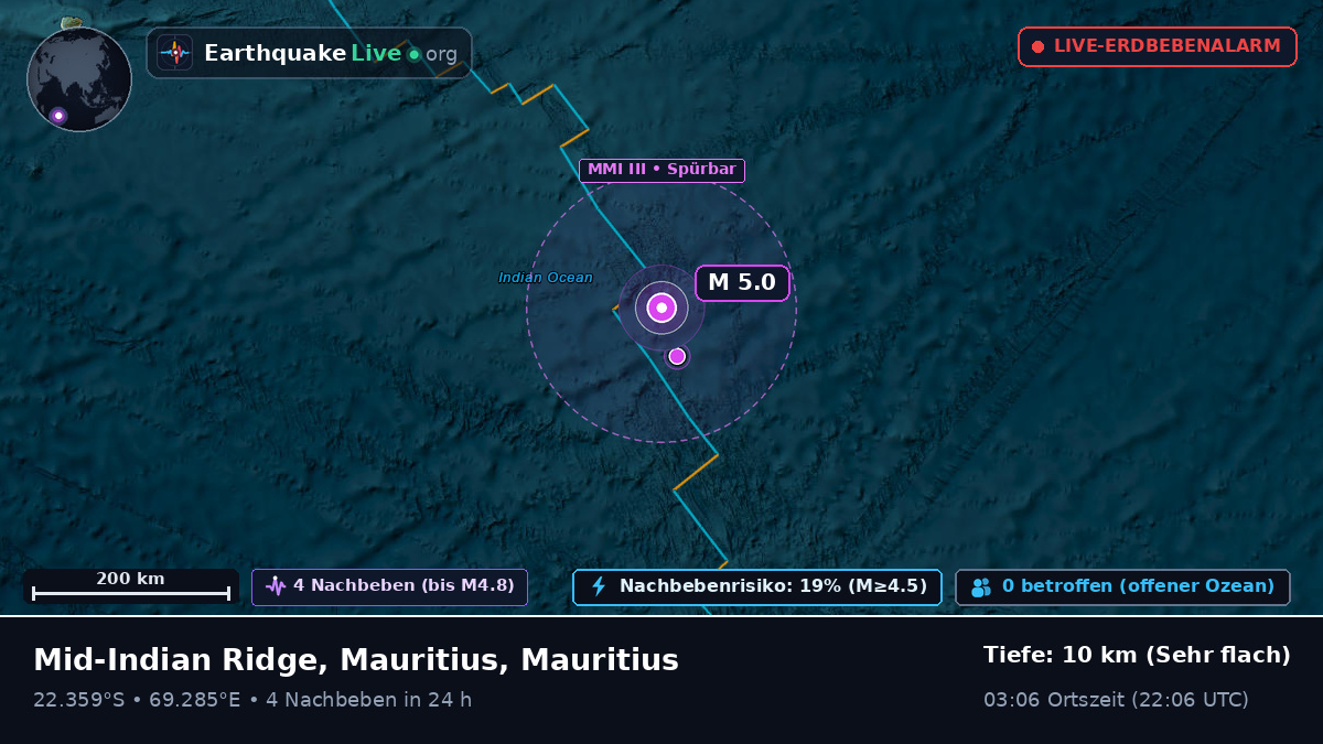 Indischer Ozean (Mauritius)