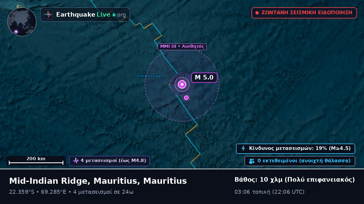 Ινδικός Ωκεανός (Mauritius)