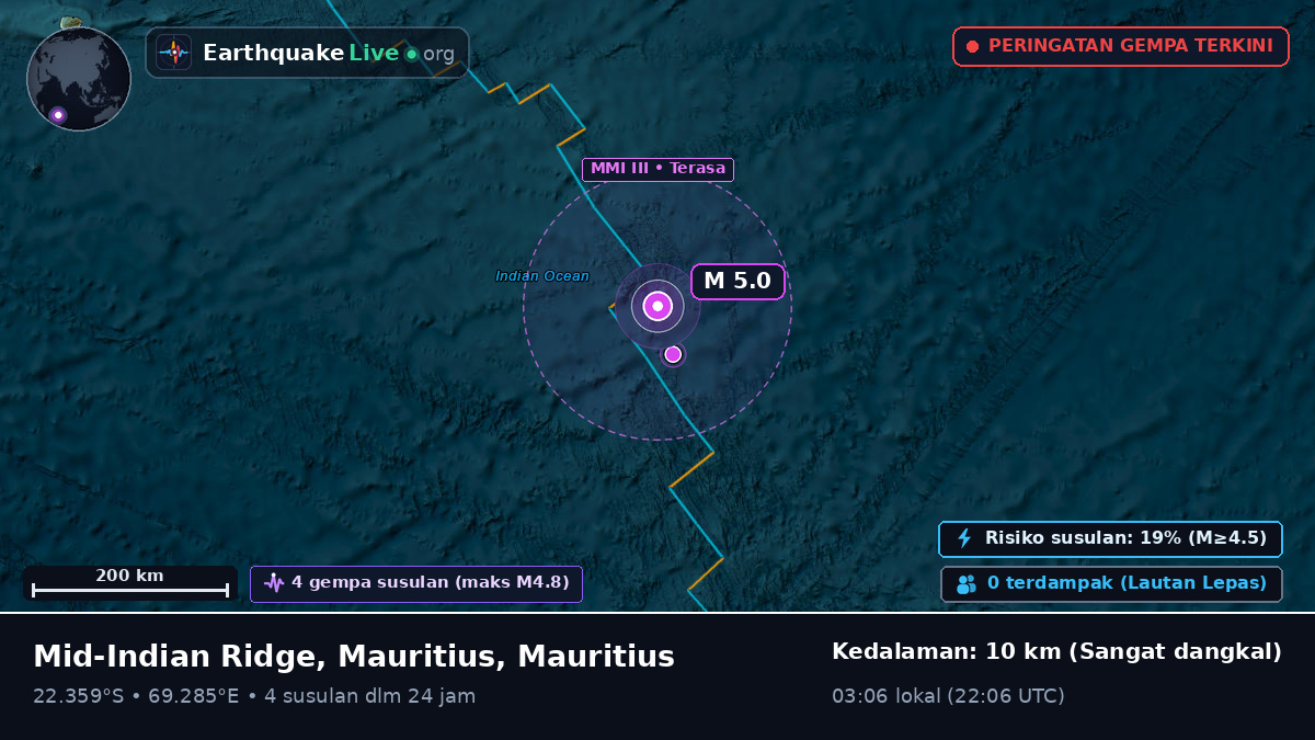 Samudra Hindia (Mauritius)