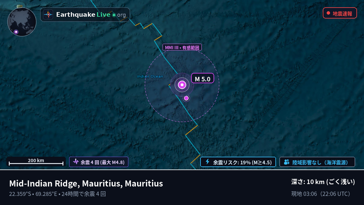 インド洋 (Mauritius)