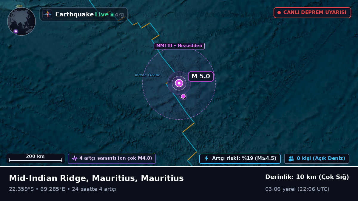 Hint Okyanusu (Mauritius)