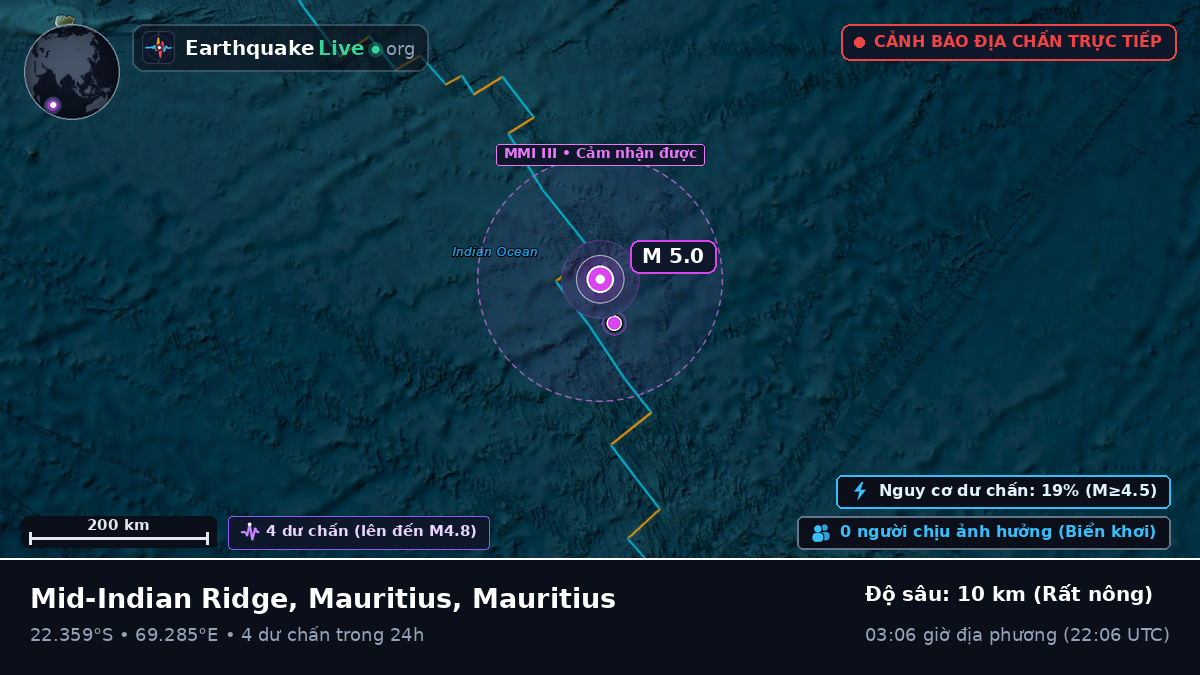 Ấn Độ Dương (Mauritius)