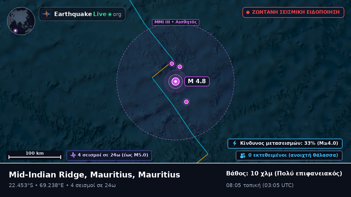Ινδικός Ωκεανός (Mauritius)