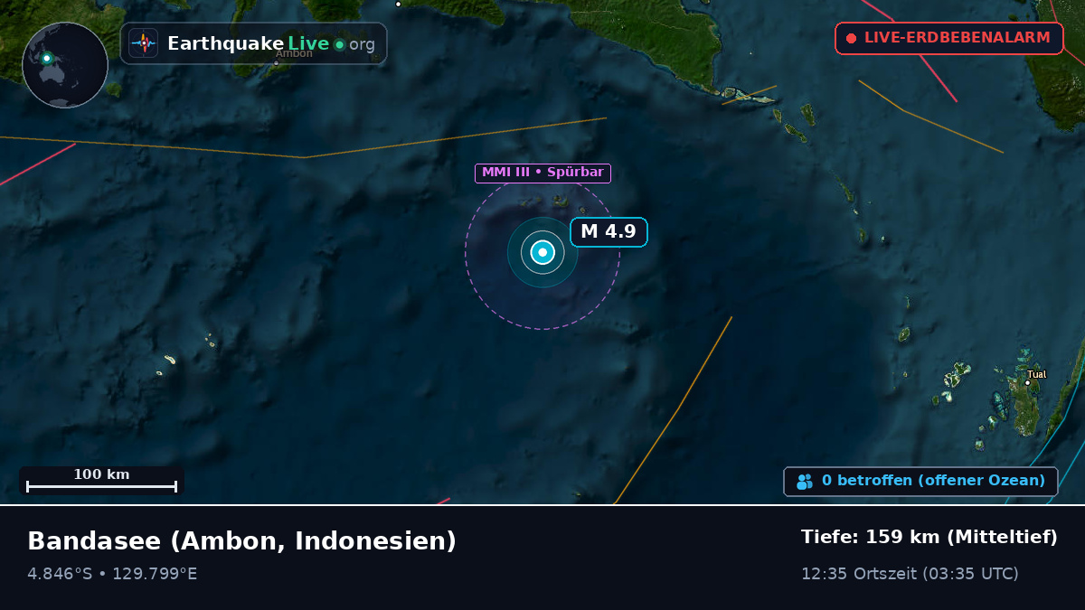 Bandasee (Indonesien)