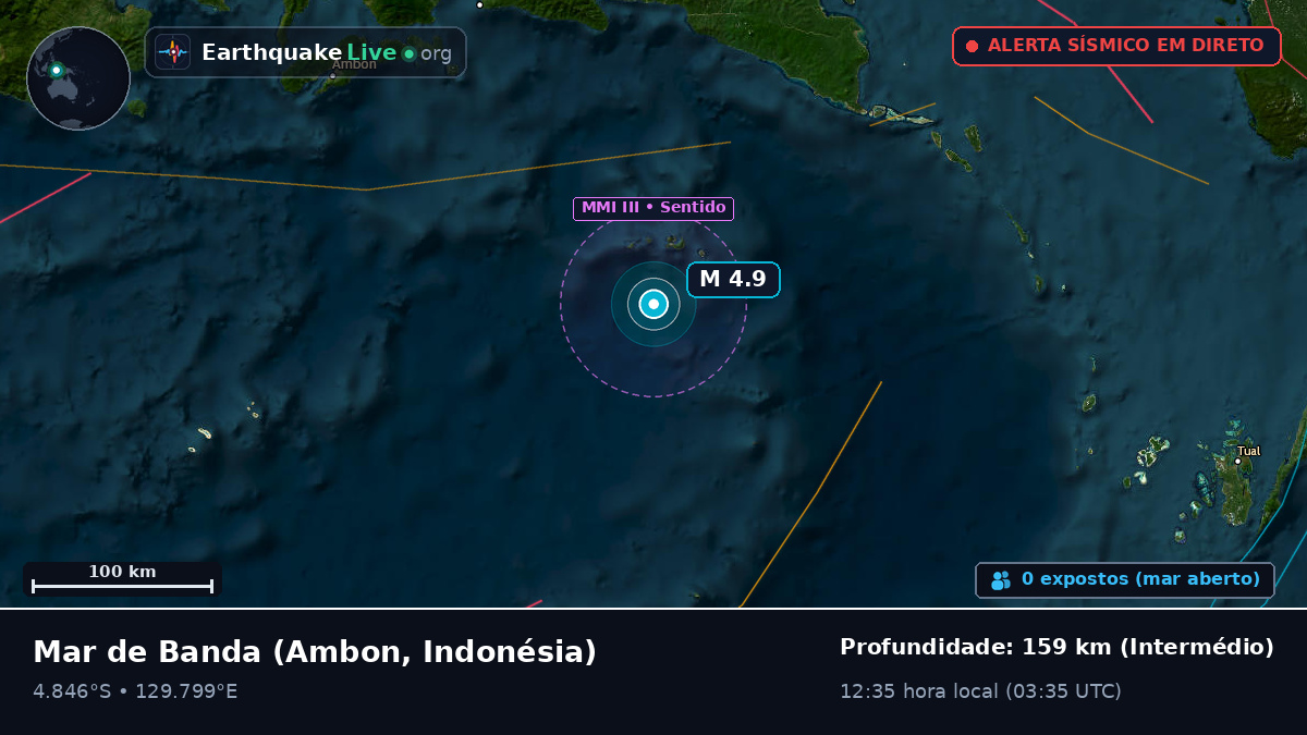 Mar de Banda (Indonésia)