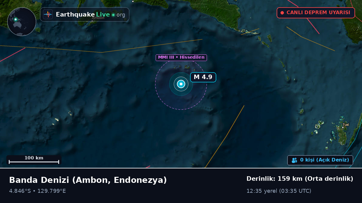 Banda Denizi (Endonezya)