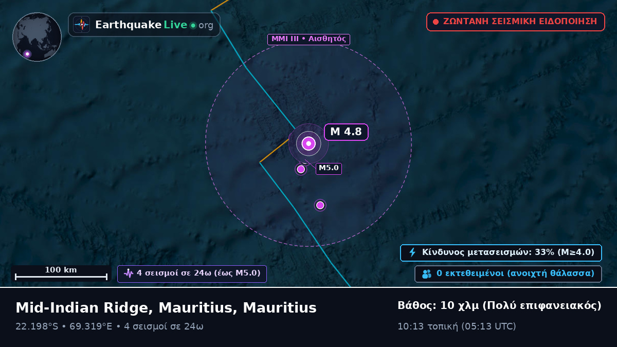 Ινδικός Ωκεανός (Mauritius)